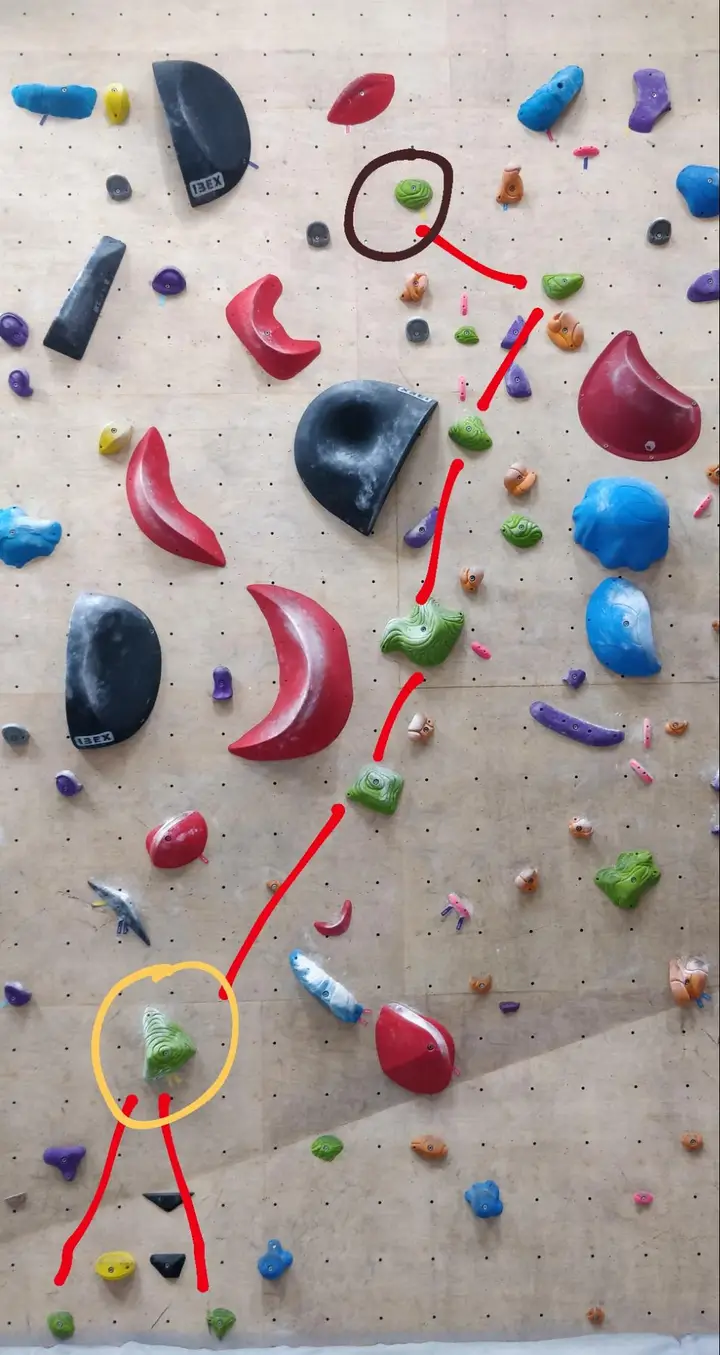 A green boulder problem visualised.